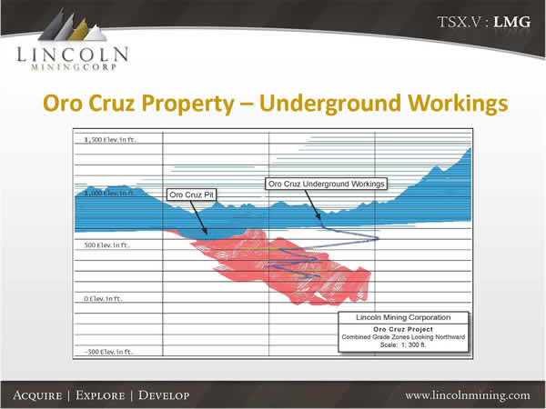 Slide31
